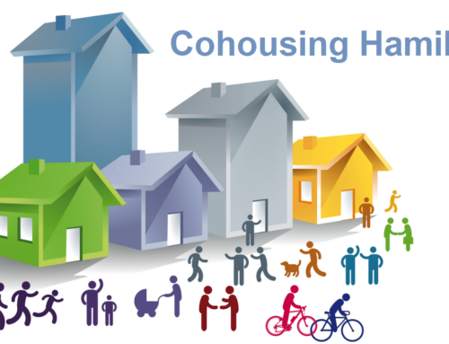 Cohousing Hamilton Speaker Series Youtube Links